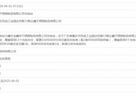广东肇庆金鑫祥不锈钢制品有限公司充电站项目获备