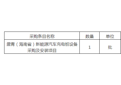 招标 | 盛青（海南省）新能源汽车充电桩设备采购