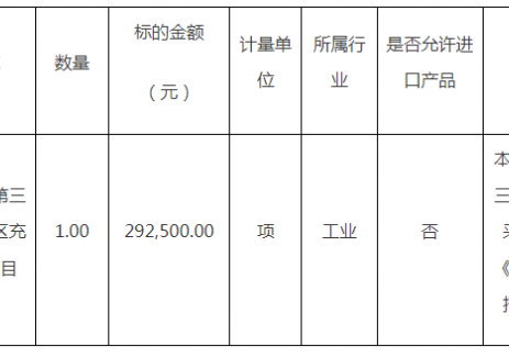 招标 | 福建省福州第三中学西湖校区充电桩采购项