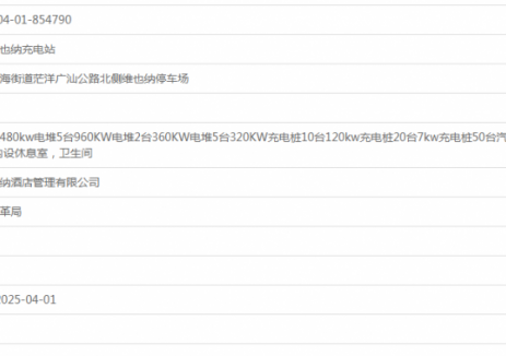 广东陆丰市东海镇维也纳充电站项目获备案