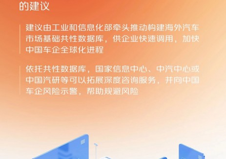 全国人大代表、长安汽车朱华荣：建议2027年12月31日后对新能源汽车分级征收车辆购置税