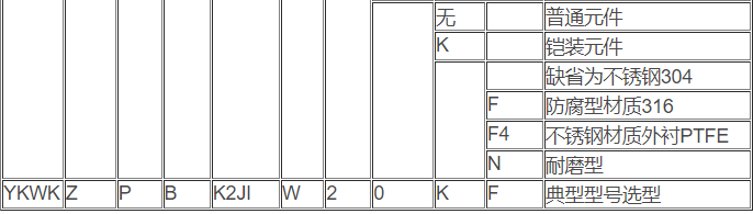 数显一体化温度变送控制器2.jpg