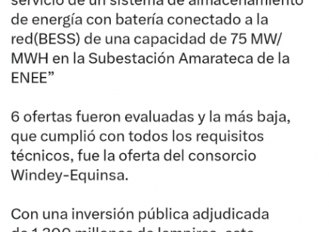 运达股份组成的联合体中标洪都拉斯75MW/300MWh储能项目