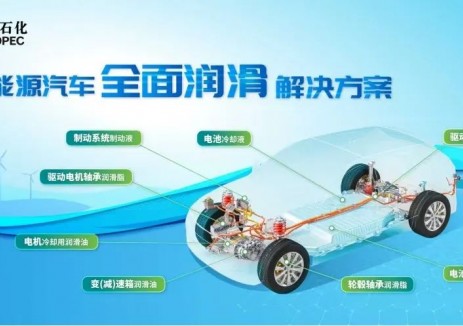 中国石化长城润滑油：为汽车电动化转型提供优质润滑保障