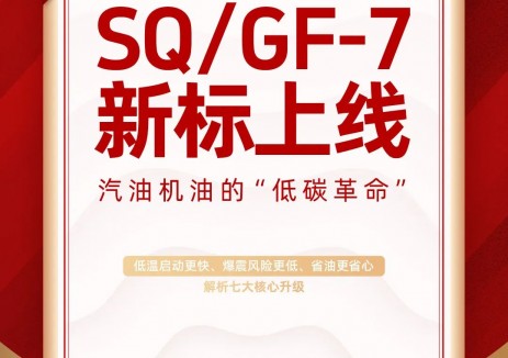 SQ/GF-7新标上线：汽油机油的“低碳革命”