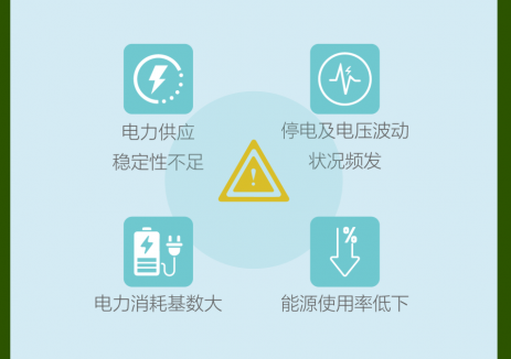 四季綠電，首航助力旅館開(kāi)啟<em>低碳</em>用能新方式