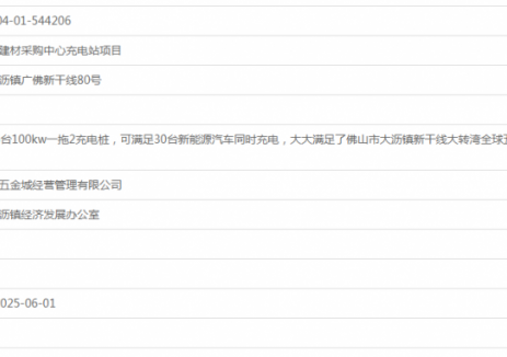 大转湾全球五金建材采购中心充电站项目获备案