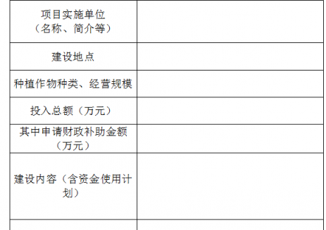 广东东莞组织申报2025年农地树枝等生物质废弃物综合利用试点