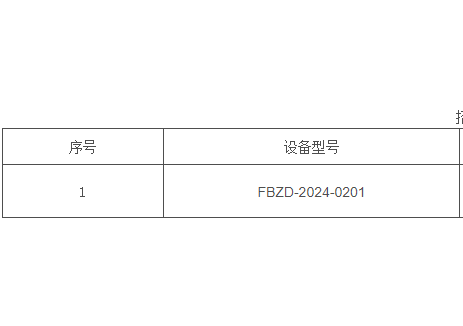 招标｜榆林化工2025年2月智能防爆终端采购公开招