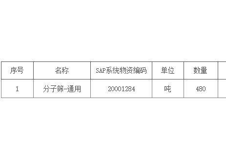 招标｜宁夏煤业煤制油分公司-空分装置纯化器分子