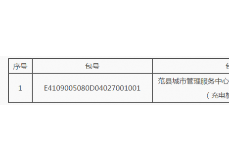 招标 | 104台！河南范县分散式充电桩项目