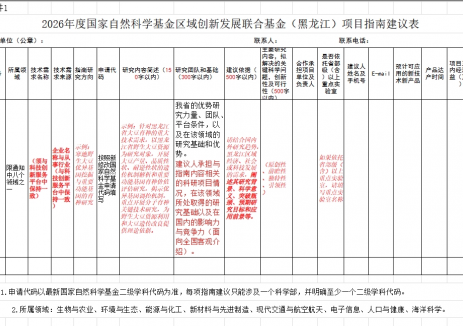 260万元/项！黑龙江发布征集2026年度氢能等领域申