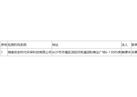 湖南省益阳市发布关于公布已在益阳市生态环境局提