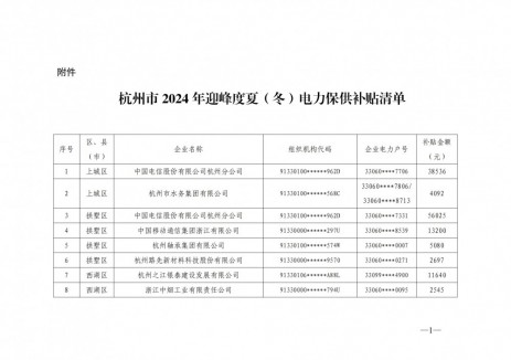 参与错避峰用电、用户侧储能顶峰放电补贴！浙江杭