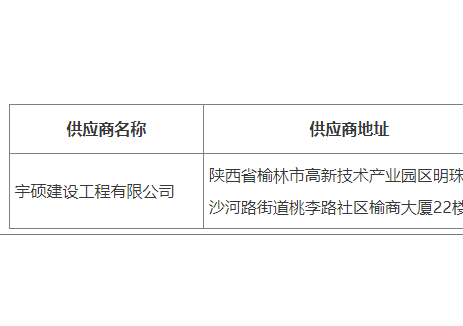 中标 | 吴堡县农业农村局深砭墕村道路廊道式1MW光伏电站项目采购