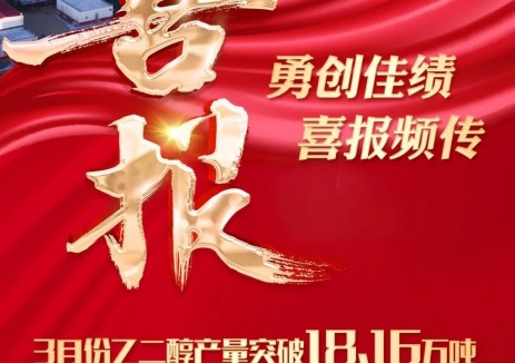 48万吨！陕煤集团榆林化学公司创历史新高！
