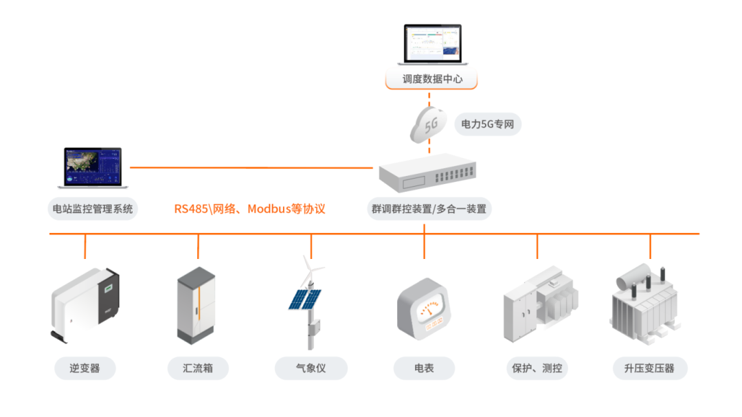 企业微信截图_17441670989814.png