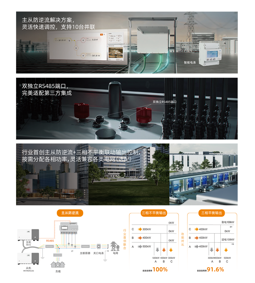 新政来袭，新一轮抢装开始V2-02_03.png