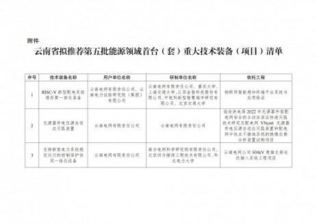 350MW高原型盐穴先进压缩空气储能系统入选云南拟