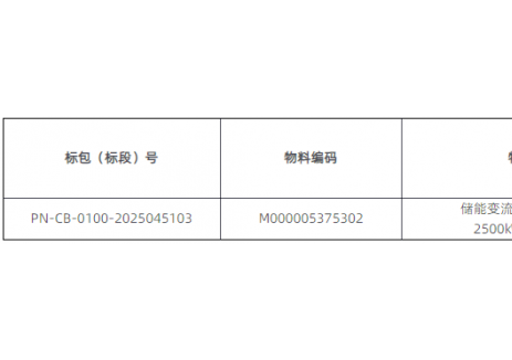 招标 | 中车四方所拟采购160套储能变流器