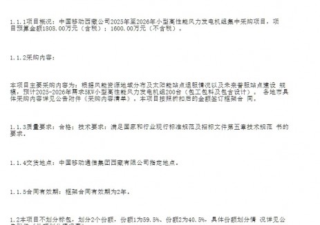 招标 | 中国移动启动西藏200台5kW风机集中采购