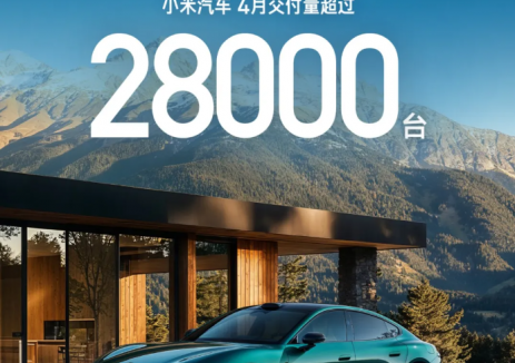2025年4月，小米汽车交付超28000台！
