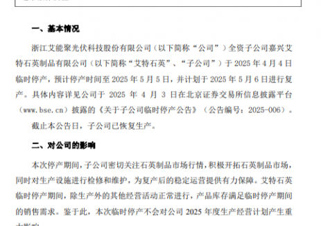 艾能聚子公司复产！