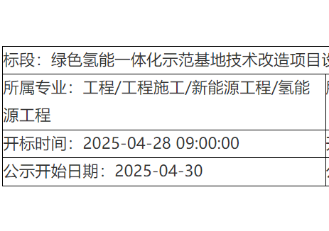 中标 | 亿维工业、优捷特等联合体预中标！河北绿
