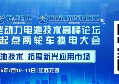 邀请函：2025起点轻型动力电池技术高峰论坛、2025