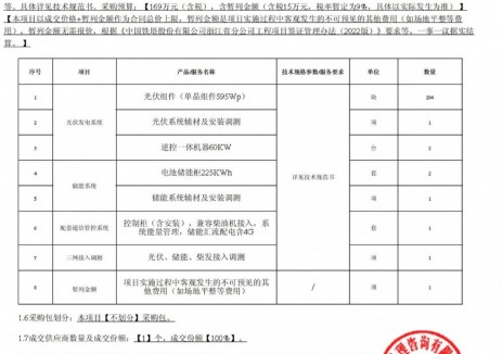 招标 | 浙江宁波渔山列岛光伏储能采购项目采购