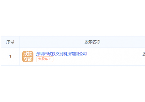 欣旺达在北京新设科技公司 含电池制造业务