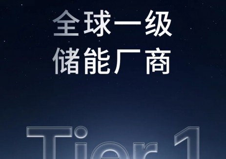 蝉联Tier1！禾迈再度荣登BNEF全球一级储能厂商榜单