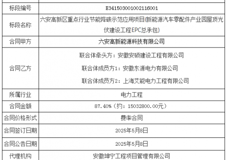 安徽六安发布高新区重点行业节能降碳示范应用项目