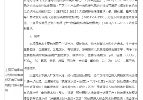 江西抚州高新区发布比亚迪抚州分公司年产20万辆新