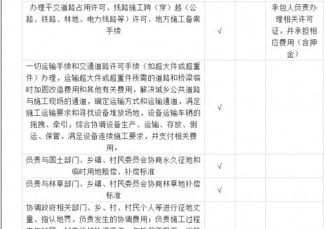 招标 | 华能甘肃武威300MW/1200MWh独立储能电站EP