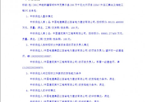 中标 | 申能新疆塔城200万千瓦光伏项目220kV升压汇集站及储能工程PC中标候选人公示