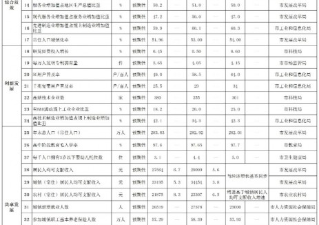 广东省河源市：扎实推进广东岑田抽水蓄能电站