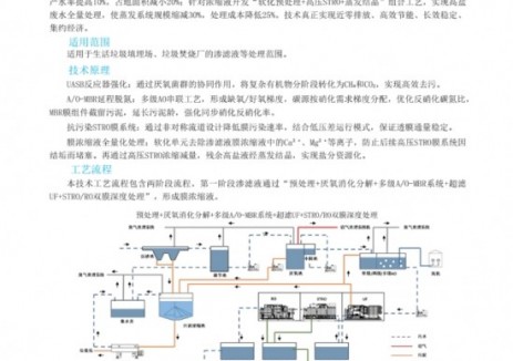 三峰卡万塔公司创新技术入选国家级水环境治理案例