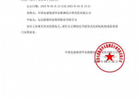 中标 | 运达股份中标中国电建200MW风机采购项目
