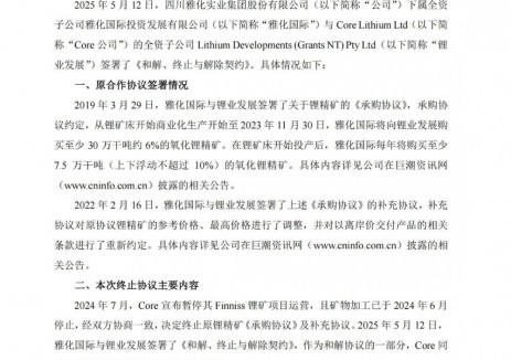 雅化集团终止锂精矿协议