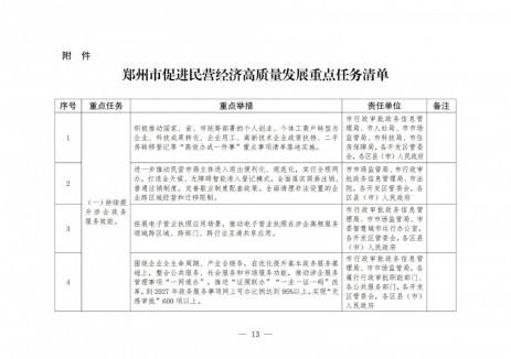 河南郑州：加快推进源网荷储一体化项目建设 扩大