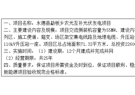 云南永德县55MW农光互补光伏发电项目投资开发主体