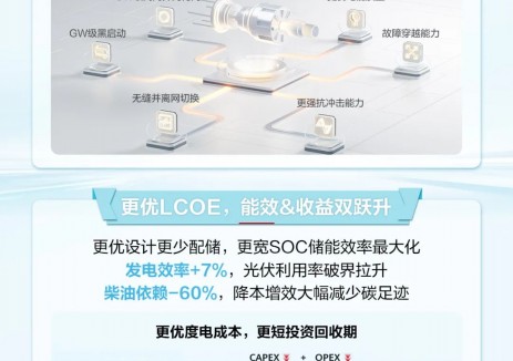 三阶稳网黑科技：华为智能微网解决方案