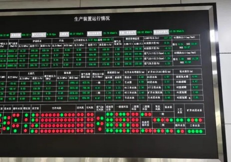 陕煤集团神木煤化工能源公司数智化赋能智慧工厂