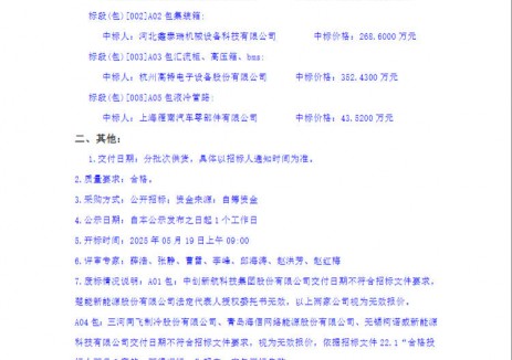 中标 | 欣旺达动力预中标，广西北海85MW/170MWh储