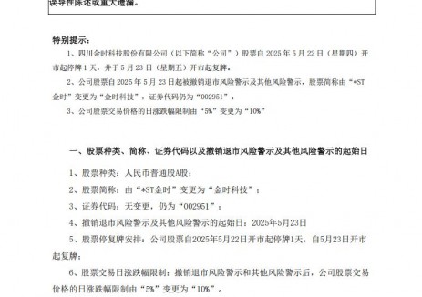 靠储能业务翻盘！这家上市企业“摘星脱帽”
