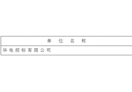 招标 | 四川华电100万千瓦抽水蓄能电站预可行性研
