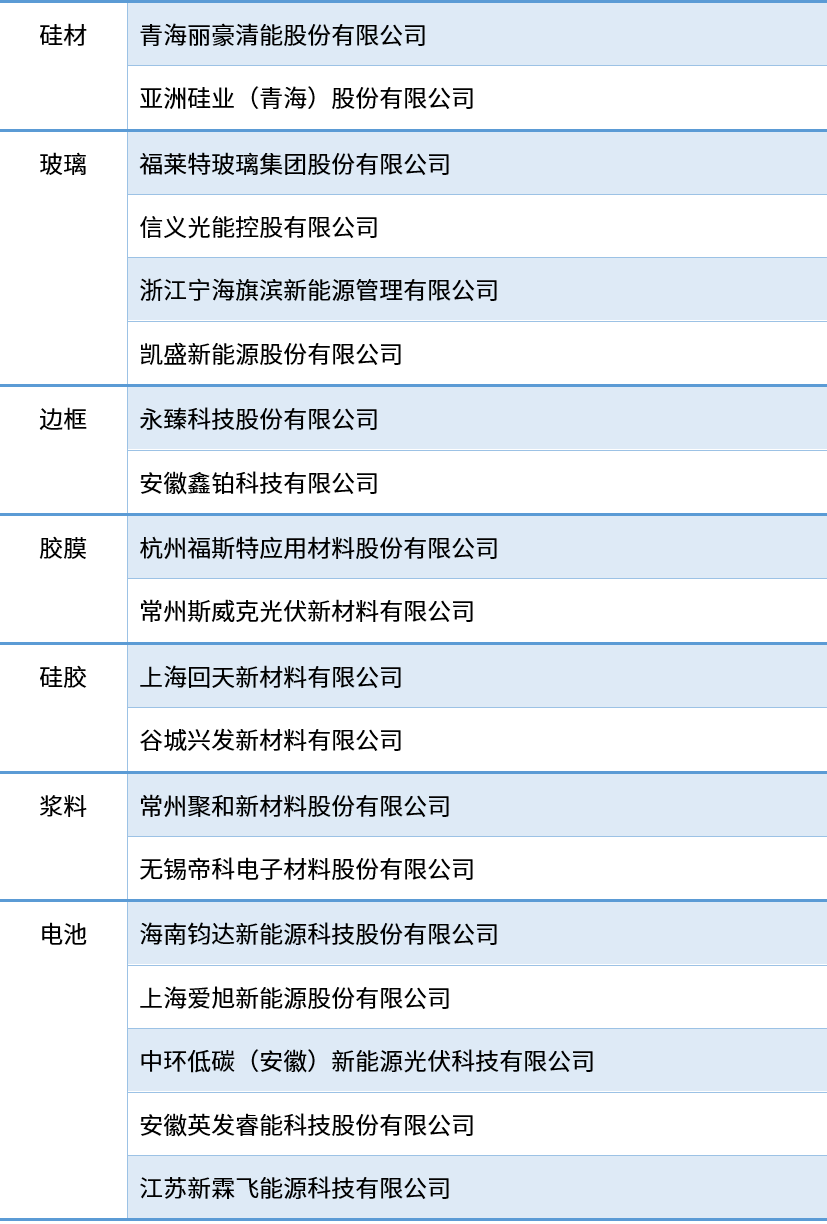 QQ截图20250521153413.png