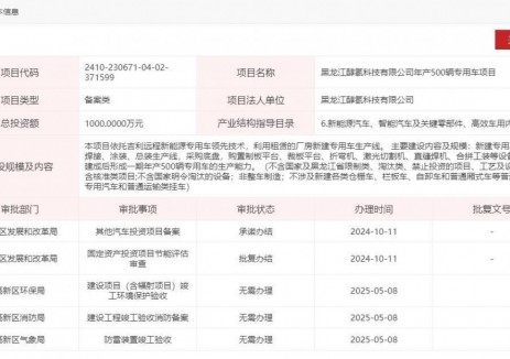 黑龙江醇氢科技有限公司年产500辆专用车项目获备