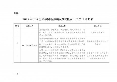 天津市宁河区：确保全市首个共享储能电站建成投用